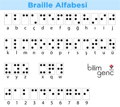 braille ne demek